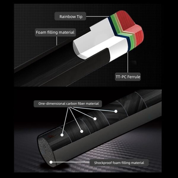 KONLLEN Laser Series - Tacos de billar (fibra de carbono, revestimiento de piel, tecnología de carbono, baja deflexión, 12,2 mm, 147 cm, 3/8 x 8) - Image 4