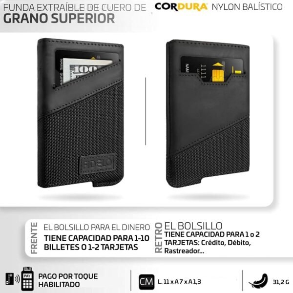 Fidelo Cartera Minimalista para Hombre - Tarjetero Delgado RFID Carteras para Hombre - Image 4