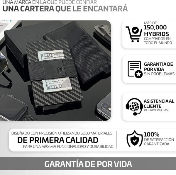 Fidelo Cartera Minimalista para Hombre - Tarjetero Delgado RFID Carteras para Hombre - Image 6